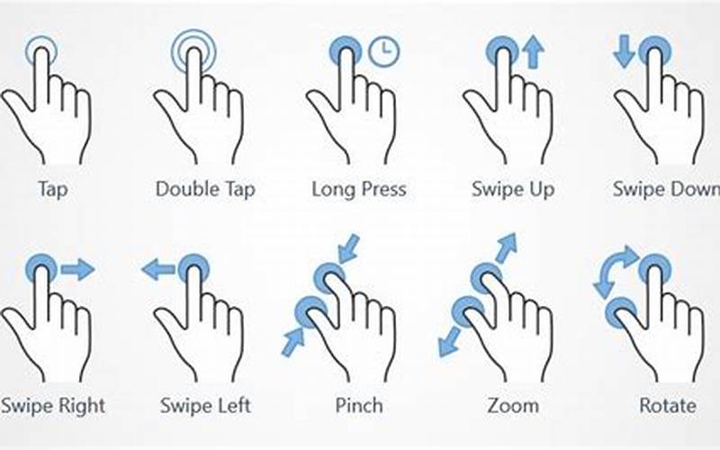 Multi-Touch Gestures
