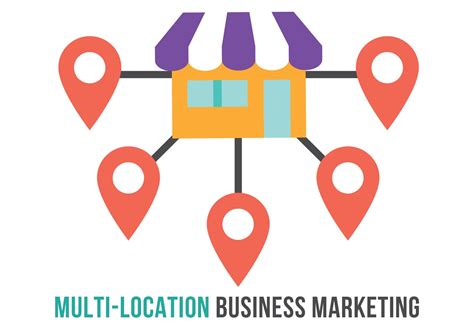 Multi-location Business