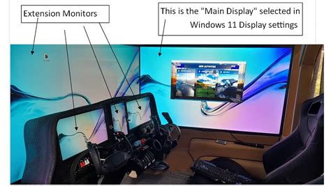 Multi-screen functionality
