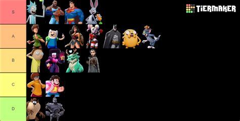 MultiVersus tier list Season 1