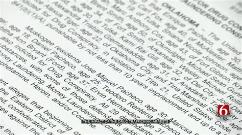 Multiple Arrests Made In Muskogee County Drug Conspiracy Case