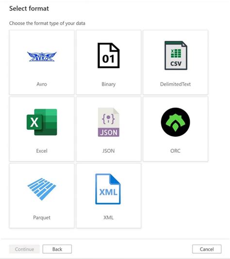Multiple File Formats