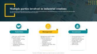 Multiple Parties Involved