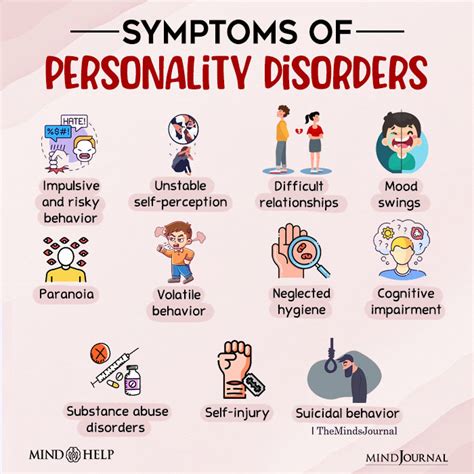 Multiple Personality Disorder: Signs & Treatment Options