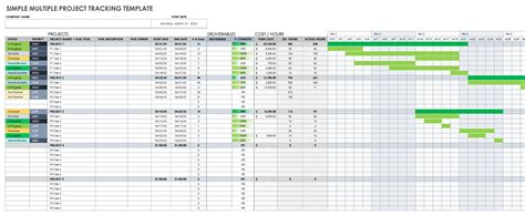 Free Project Management Templates Excel 2007 task list templates