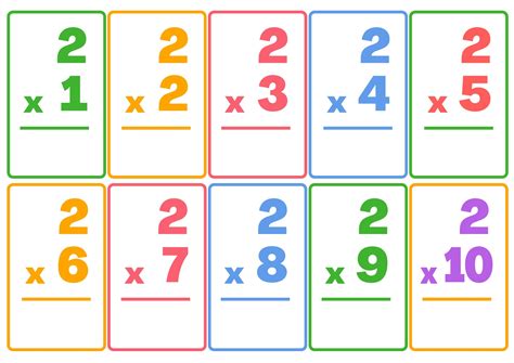 Multiplication Flash Cards Printable Free