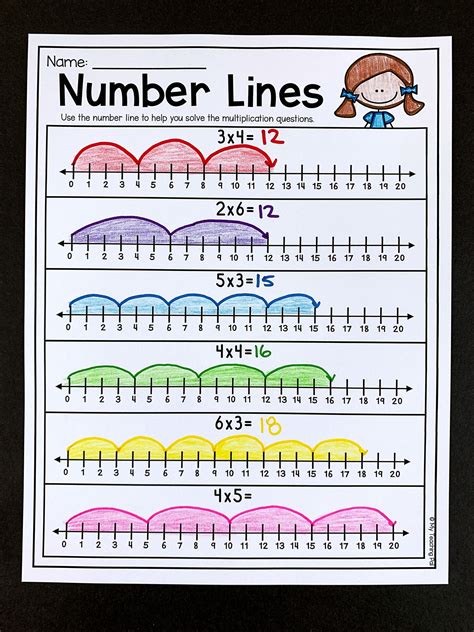 Multiplication On A Number Line Worksheet