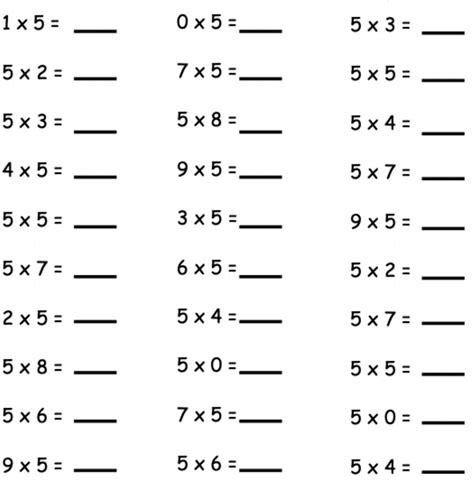 Multiplication By 5s Worksheets