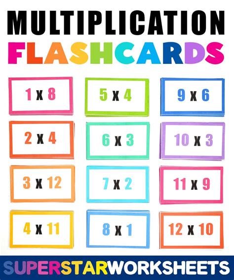 Multiplication Flash Card Printable – Free Pdf Download & Easy ...