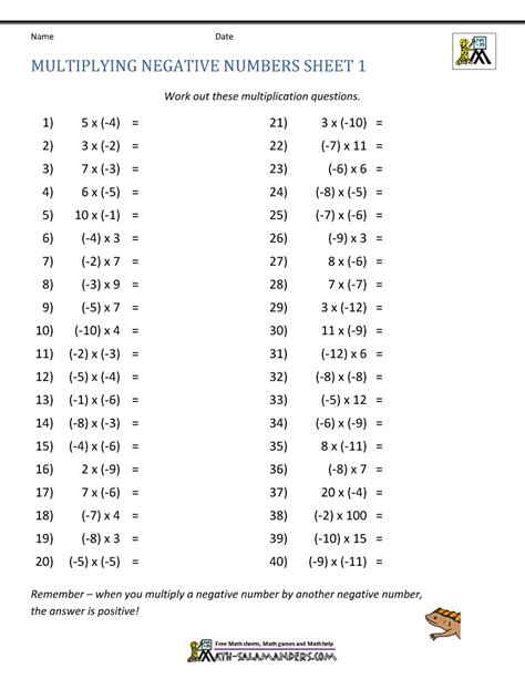 Multiplication Of Negative Numbers Worksheet