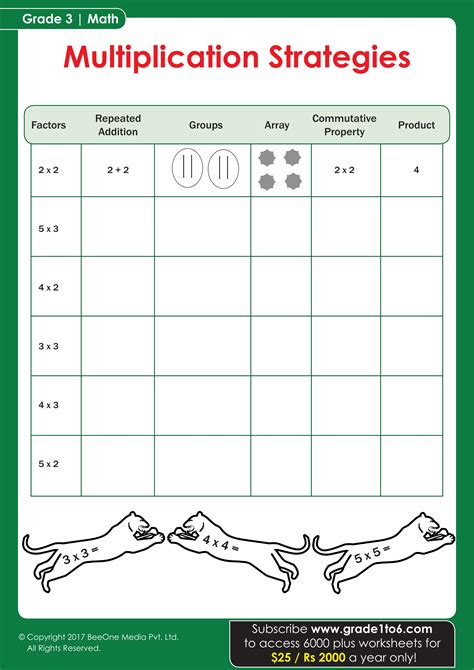 Multiplication Strategies Worksheet