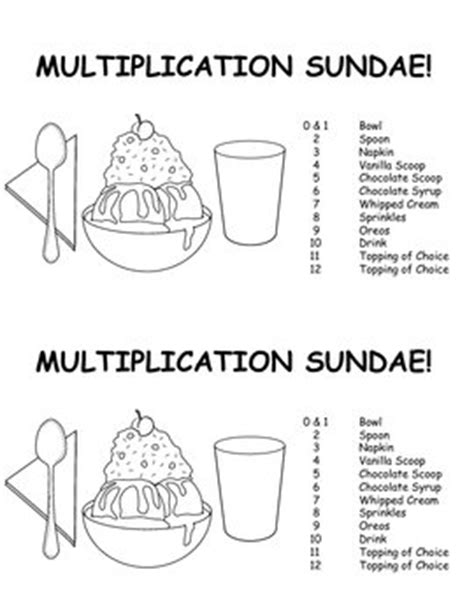 Multiplication Sundae Printable