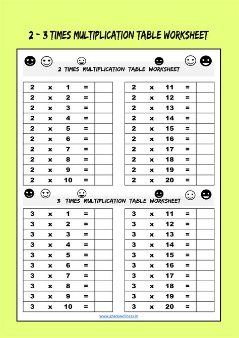 Multiplication Table Free Printable Worksheets