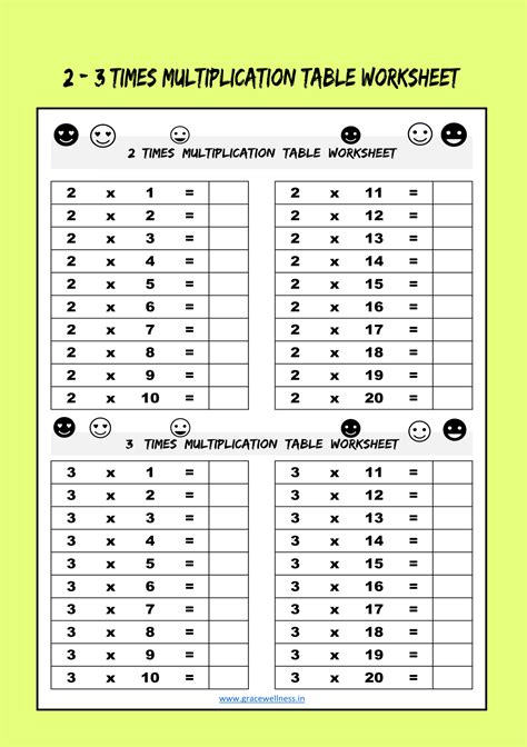 Multiplication Table Practice Worksheet