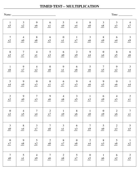 Multiplication Timed Test Printable 0 6