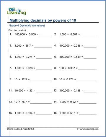 Multiplying Decimals By Powers Of Ten Worksheet
