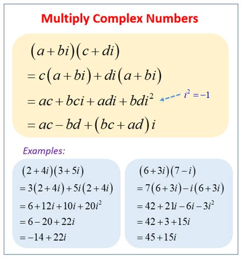 Multiplying Complex Numbers Worksheet