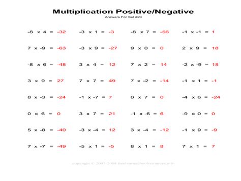 Multiplying Negatives And Positives Worksheets