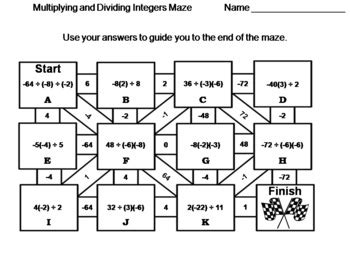 Multiplying and Dividing Integers interactive activity