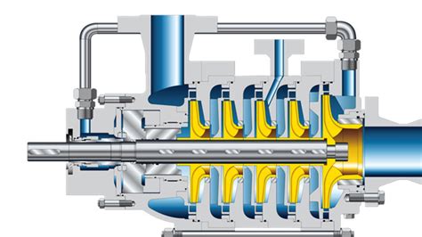 The Marvelous Multistage Centrifugal Pump: Understanding its Definition and Function