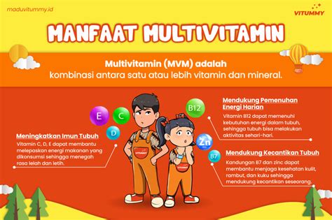 Multivitamin: Manfaat Utama & Tips Penting