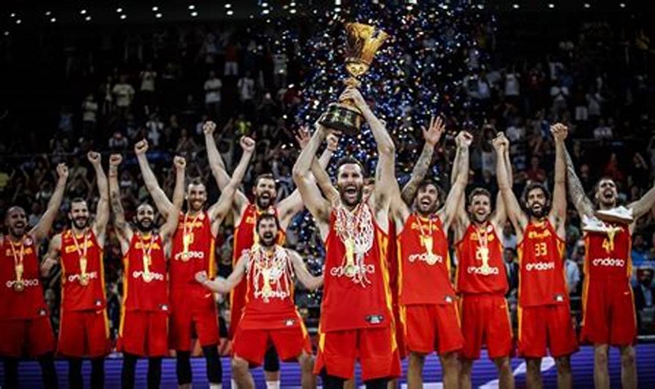 Mundial Basket 2024