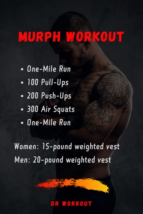 Murph Workouts
