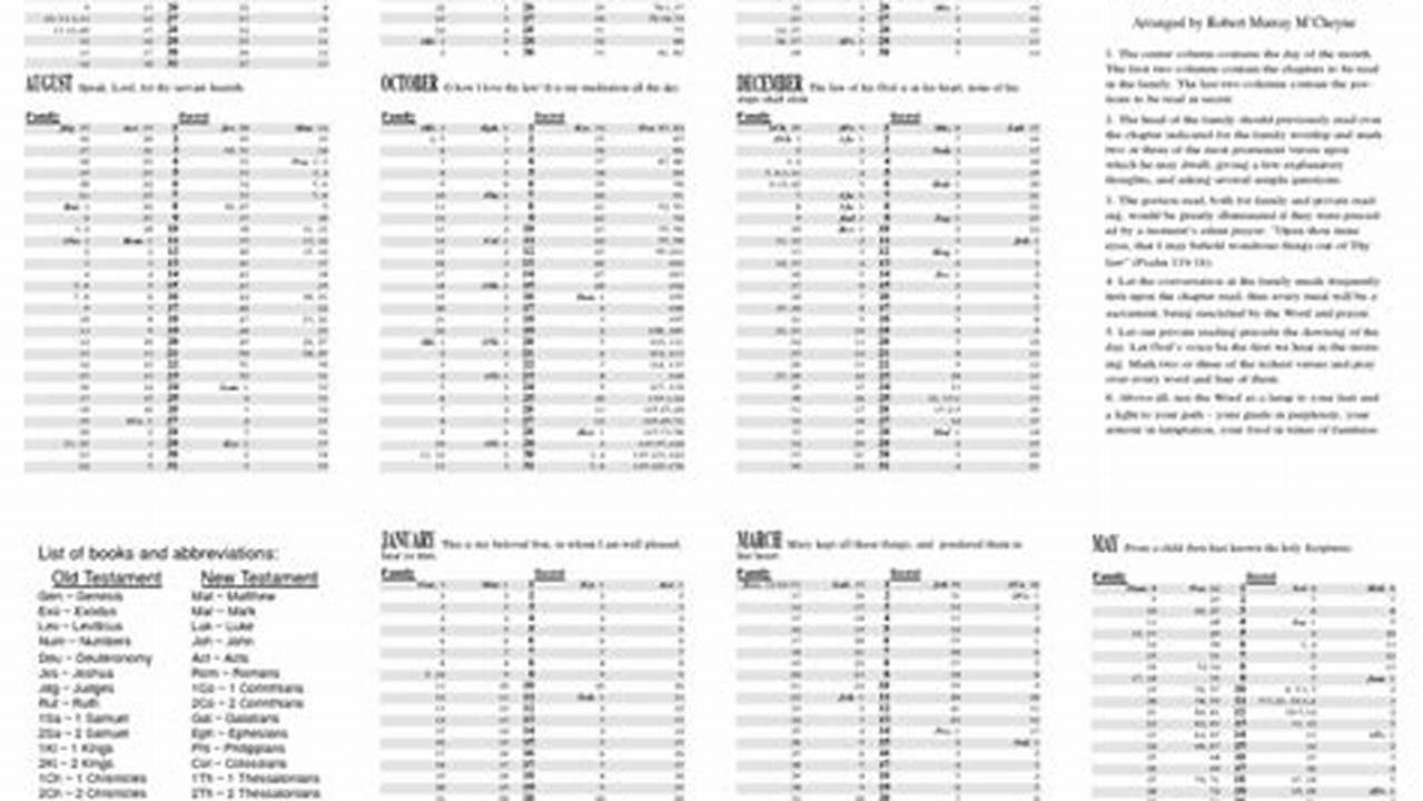 Murray Library Calendar
