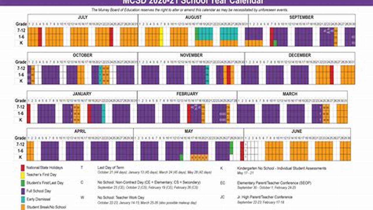 Murray State Spring 2024 Calendar Google Search