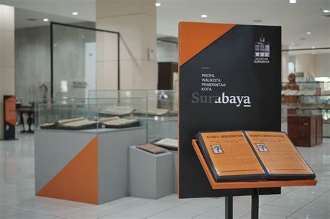 Museum Surabaya