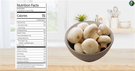 Mushrooms Carbs