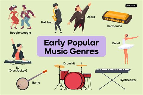 Music Genres for Dancing