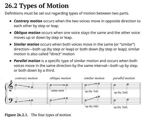 Music In Motion Catalog