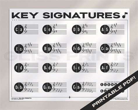 Music Keys Chart