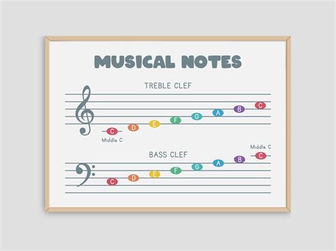 Download Musical Notes Music Staff Print & Cut For Cricut