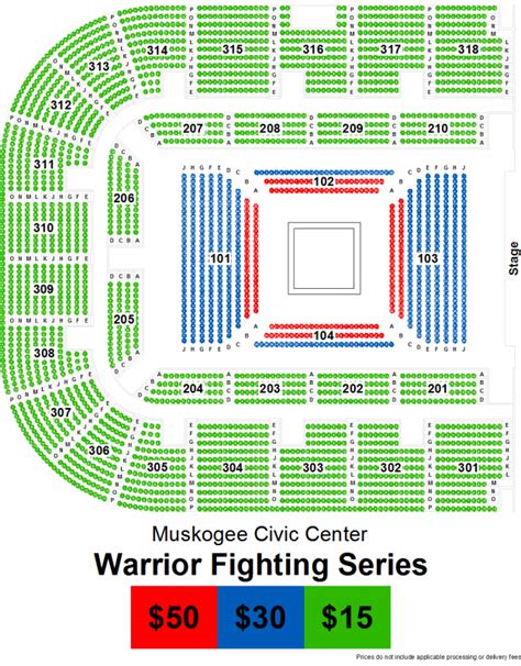 Muskogee Civic Center Seating Chart