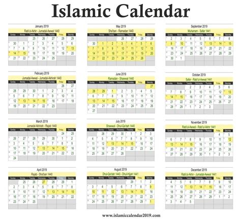 Muslim Calendar 2017