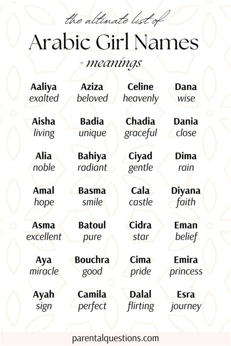 Muslim Girls Name With Meaning