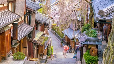 Must Visit Locations Kyoto