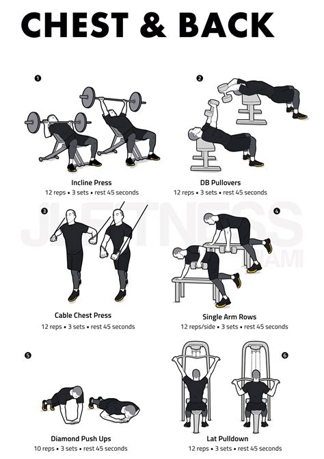 Must-Do Chest and Back Exercises