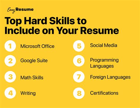 Must-Have Skills For Your Resume