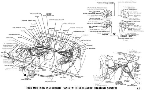 Mustang Wiring