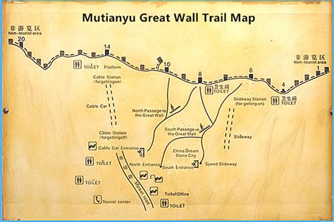 Mutianyu Great Wall Tips