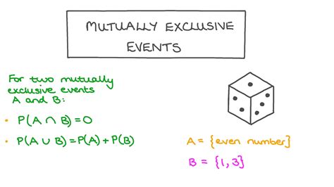 Probability of Mutually Exclusive Events With Venn Diagrams YouTube