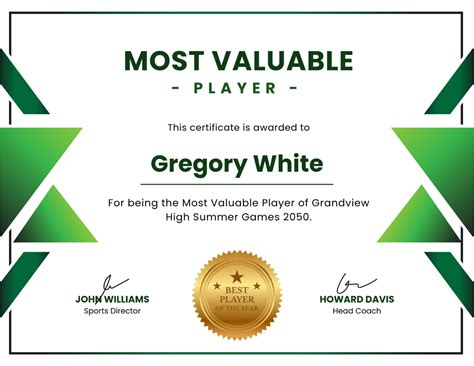 Mvp Certificate Template