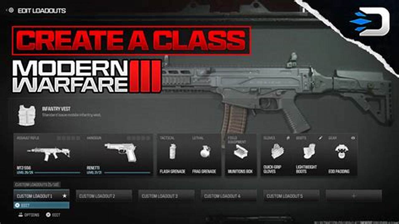 Mw3 2024 Create A Class