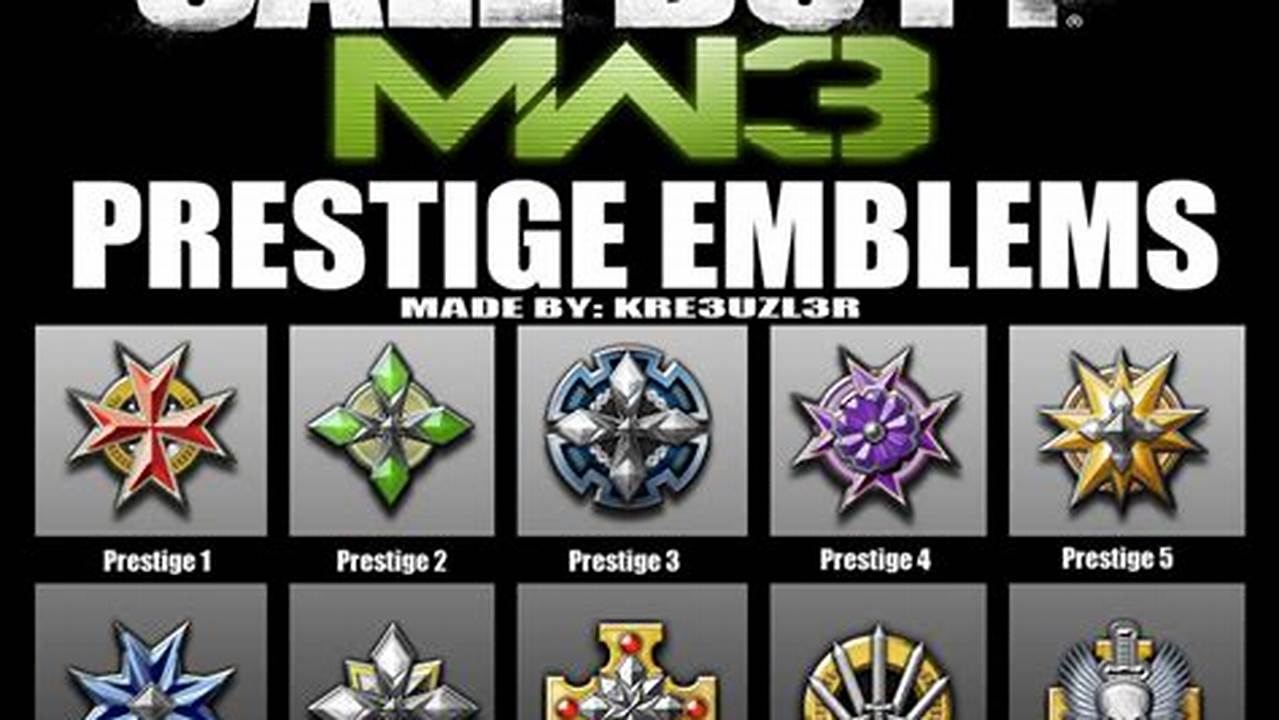 Mw3 Prestige Emblems 2024