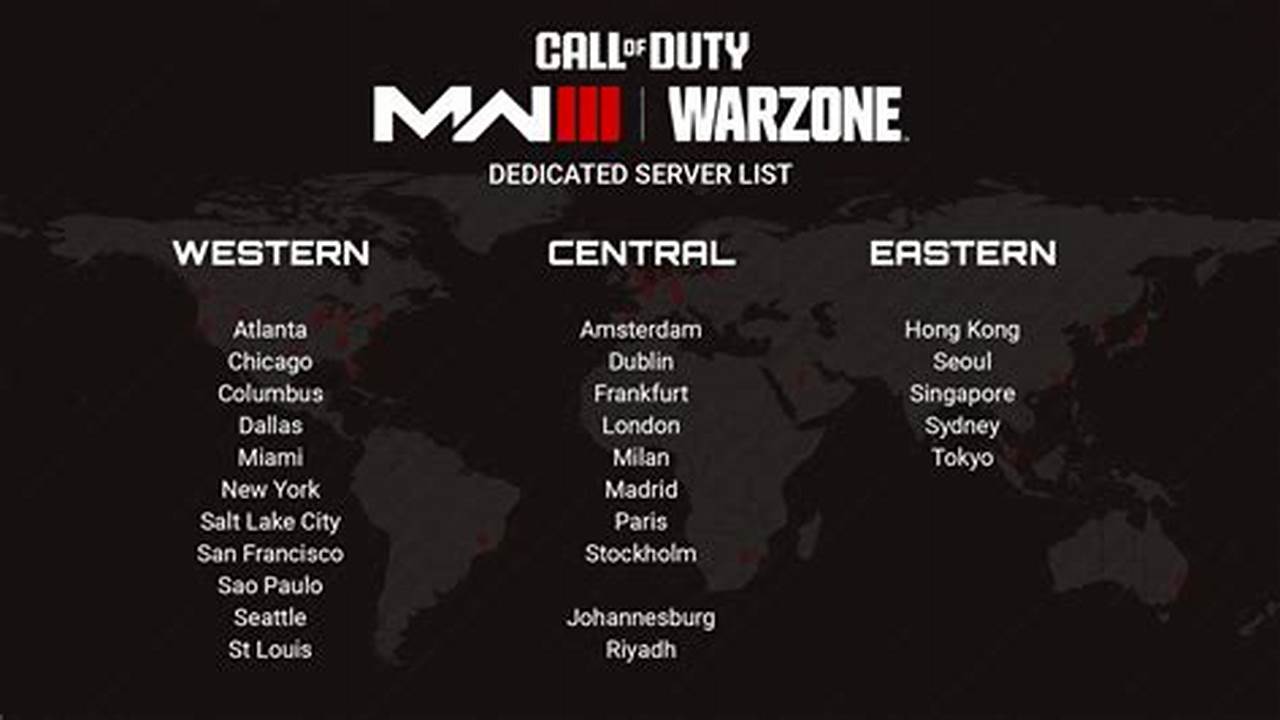 Mw3 Servers 2025