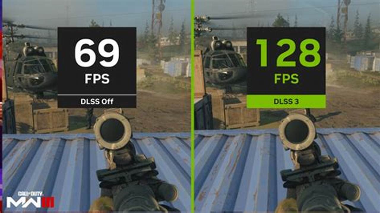 Mw3 System Requirements 2024