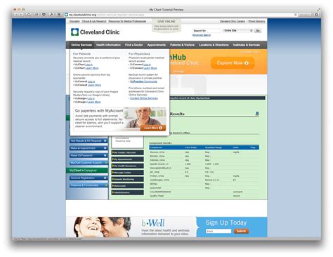 My Chart Cleveland Clinic Online Services Login